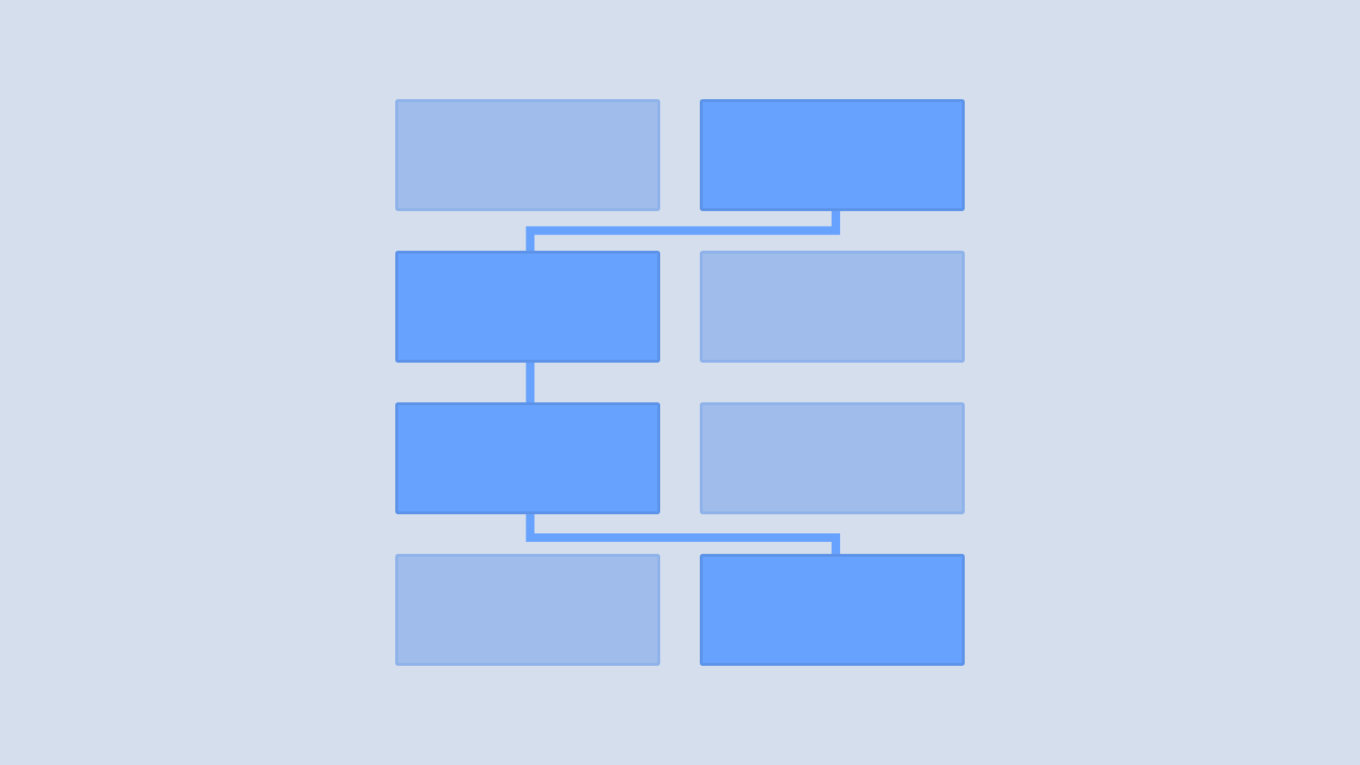 template-decision-tree